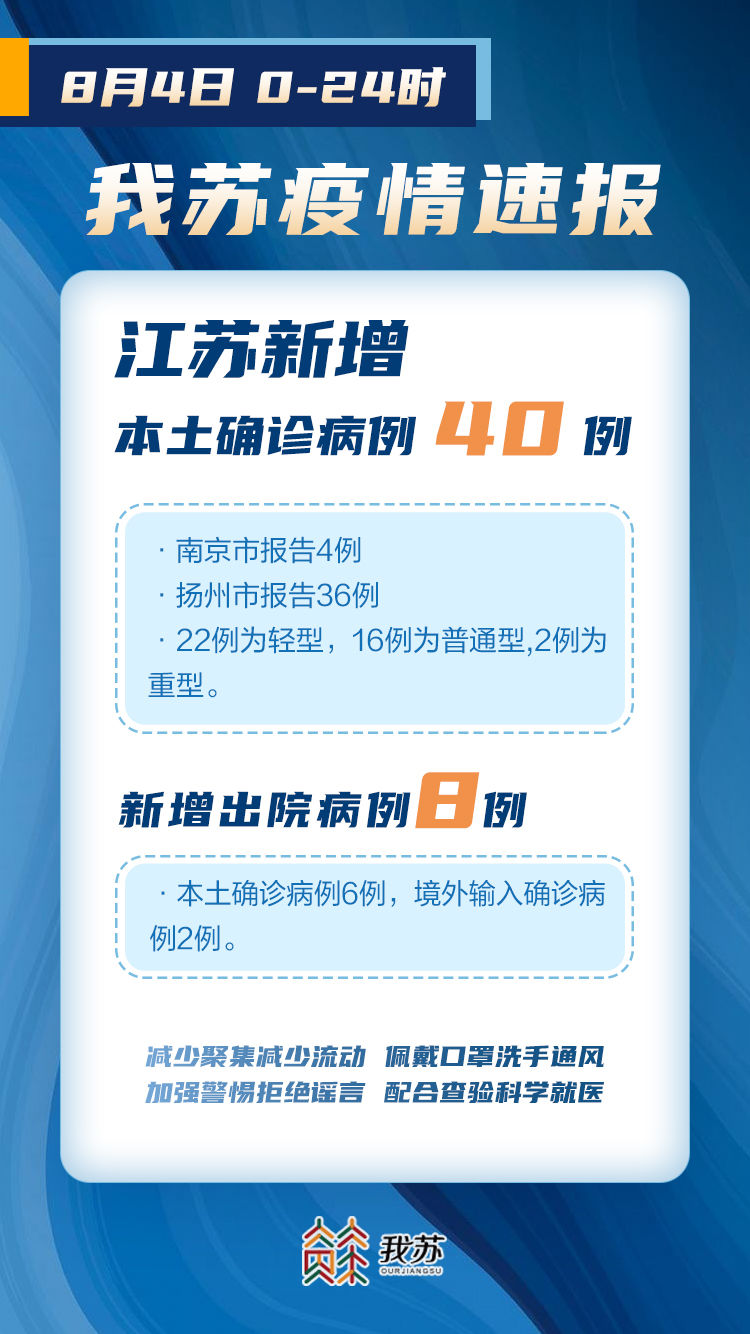 江蘇省最新疫情通報(bào)，詳細(xì)步驟指南及最新更新