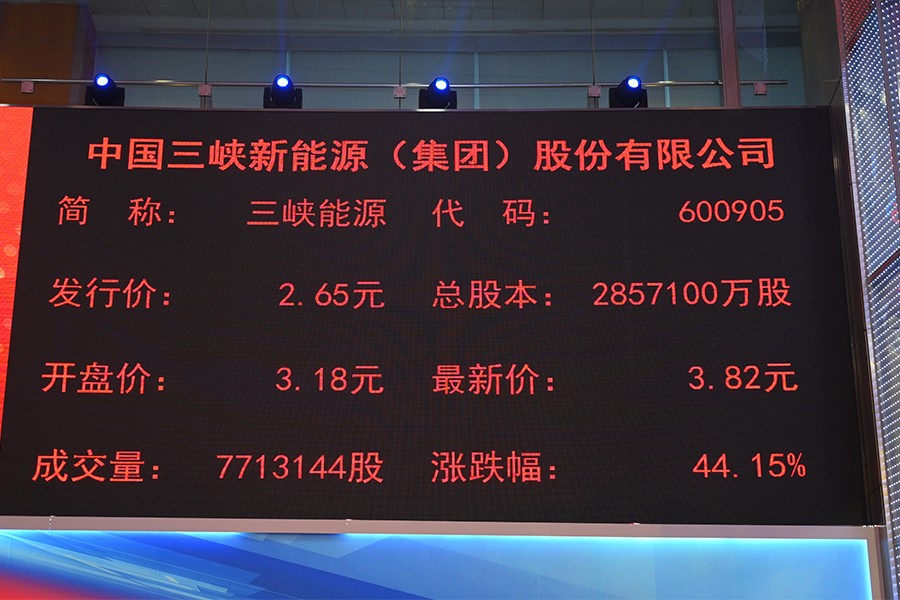 三峽公司上市,三峽公司上市，機遇與挑戰(zhàn)并存