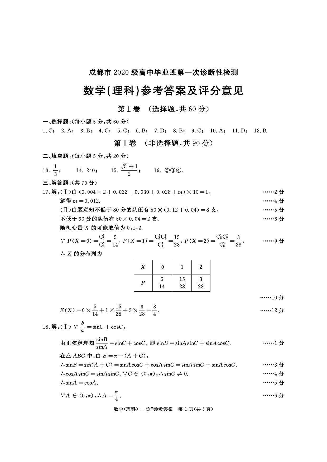 成都一診資訊全攻略，獲取及應(yīng)用指南