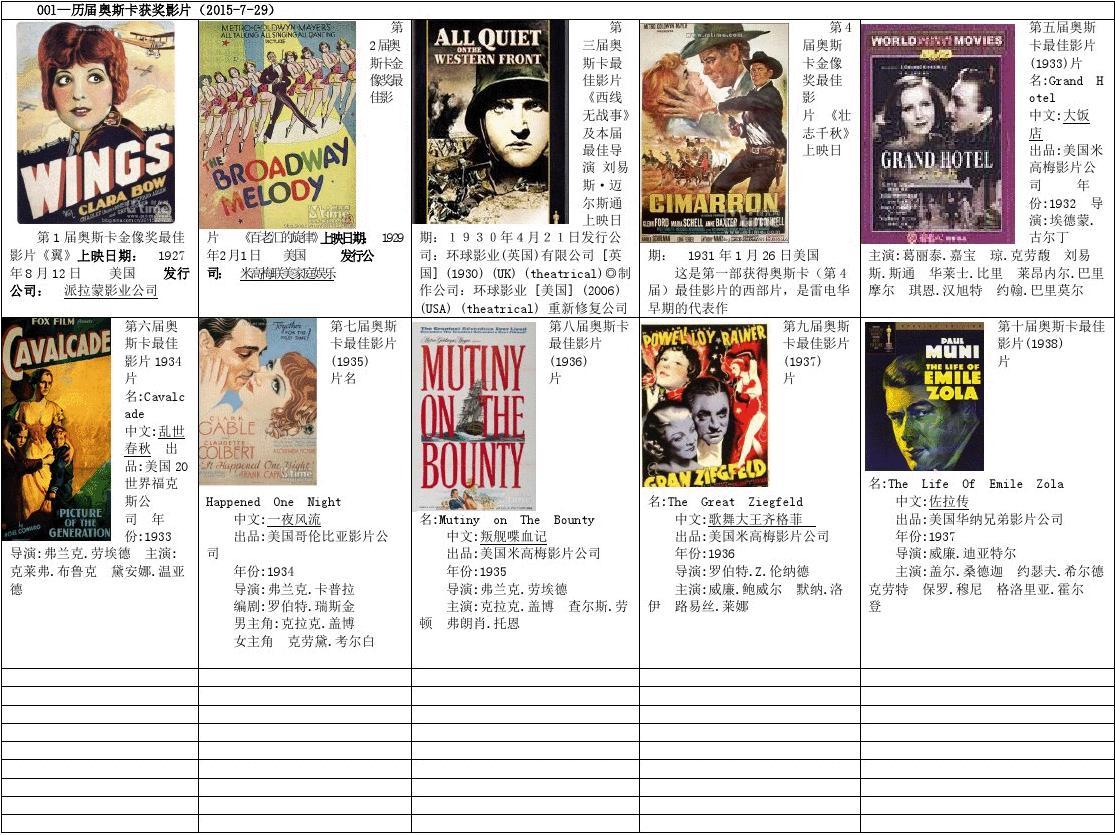 最新影片目錄大全，全方位解讀視覺盛宴的震撼之作