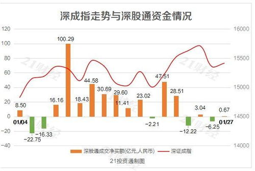 智能光伏股票，科技之光引領未來生活新篇章