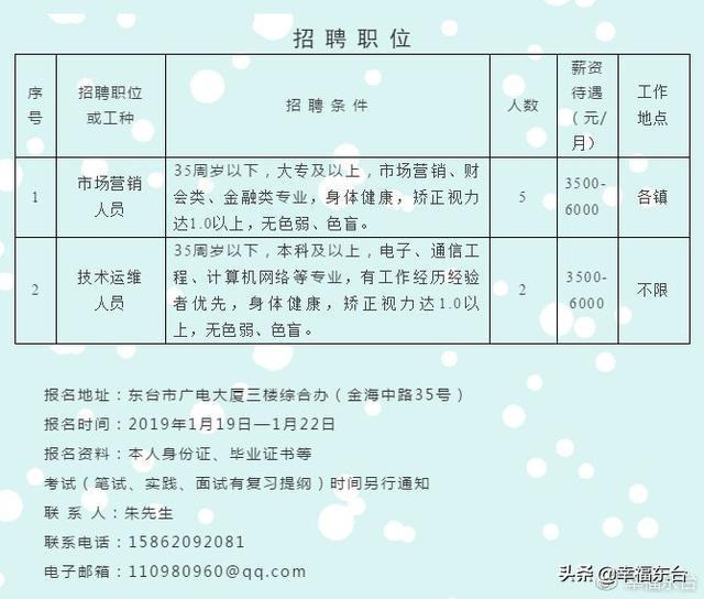 鹽城鹽都最新招聘信息匯總，與自然美景同行，尋找內(nèi)心的寧靜之旅