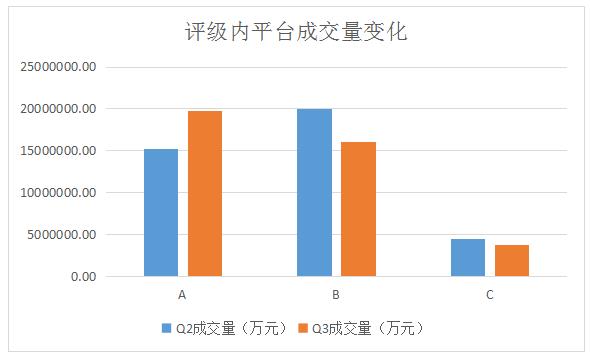 融360最新網(wǎng)絡(luò)貸款評(píng)級(jí)，心靈與自然的完美交融之旅
