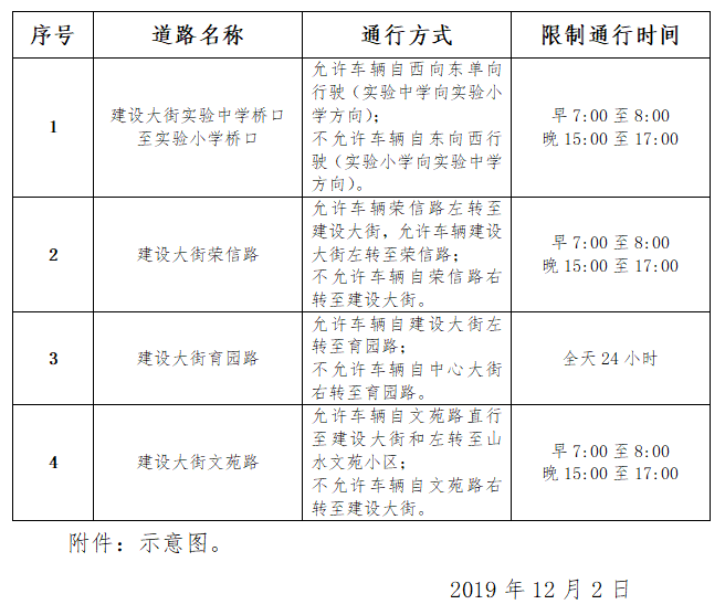 工礦燈具 第175頁