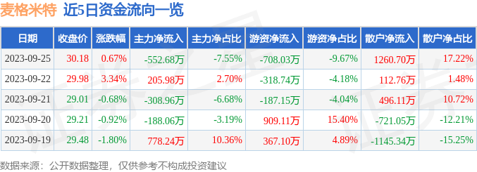 麥格米特股票，探尋自然魅力與內(nèi)心平靜的旅程
