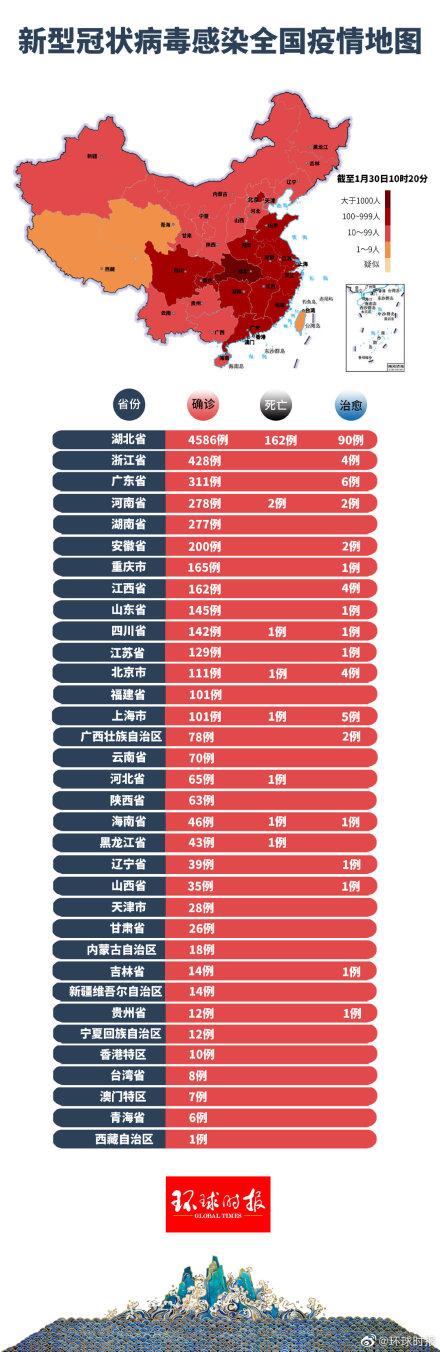 肺炎動態(tài)更新與學(xué)習(xí)之旅，自信與成就感的源泉