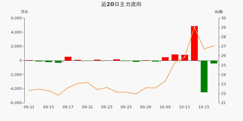盛弘股票行情飆升，投資夢想與自我超越之旅啟動