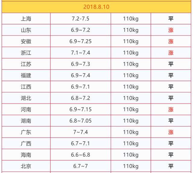 價(jià)格帶解析，探尋旅行與自然美景中的寧?kù)o價(jià)格帶