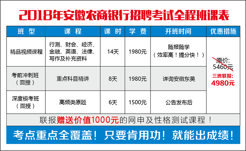 毫州招聘信息，時代脈搏與人才交響的交匯點