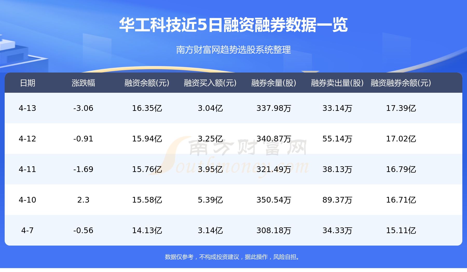 華工科技行情深度解析，最新動態(tài)與前景展望