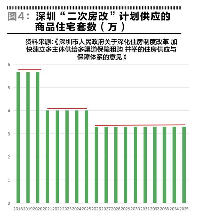 深圳房產(chǎn)價格探索，與自然美景對話的內(nèi)心平和之旅