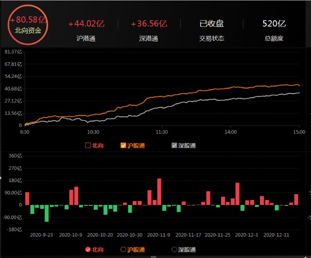 今日股票最新動態(tài)，深度分析與個人觀點(diǎn)分享