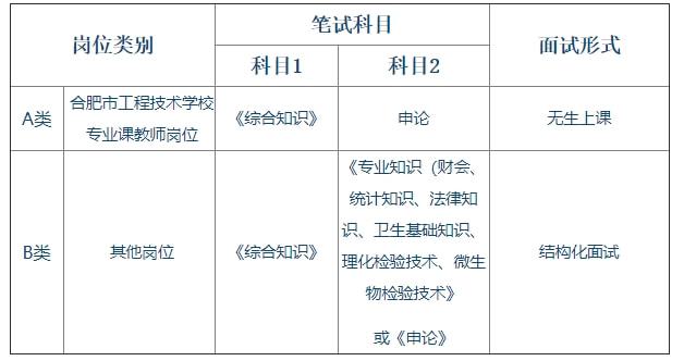巢湖最新職位招聘，友情牽絆與人生新篇章開啟