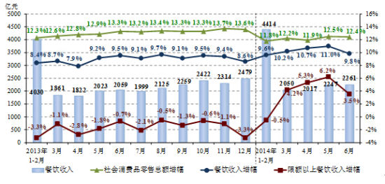 廣場燈具 第154頁