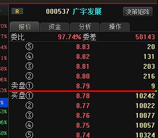 廣宇發(fā)展股票，乘風(fēng)破浪，成就夢想的航標之旅