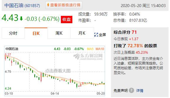 智能科技重塑投資體驗與生活品質(zhì)的未來引領者