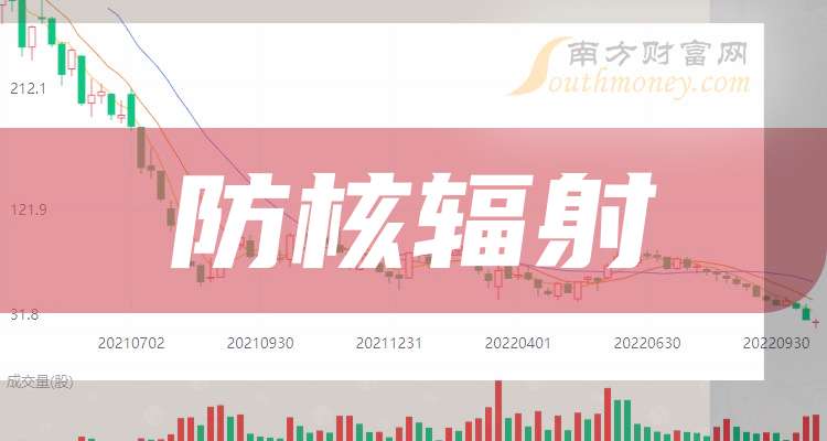 中關(guān)村電腦產(chǎn)品價(jià)格查詢與理解指南
