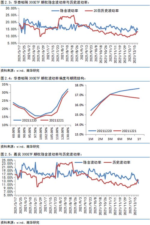 股票波動(dòng)率計(jì)算詳解，入門科普與實(shí)戰(zhàn)要點(diǎn)指南