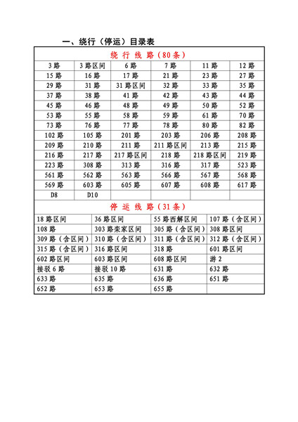 廣安夜班5路最新路線探秘，小巷美食與環(huán)境之旅