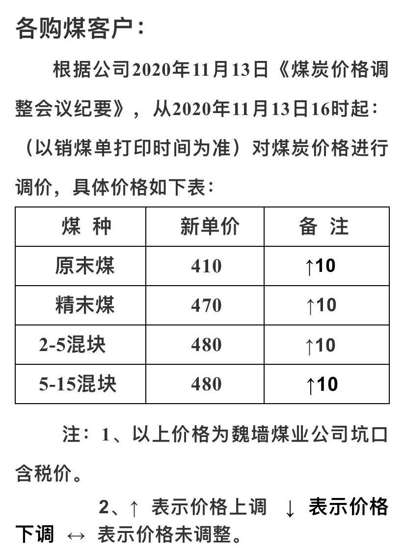 府谷煤炭最新報價，啟程探尋自然美景，煤之寧靜的探尋之旅