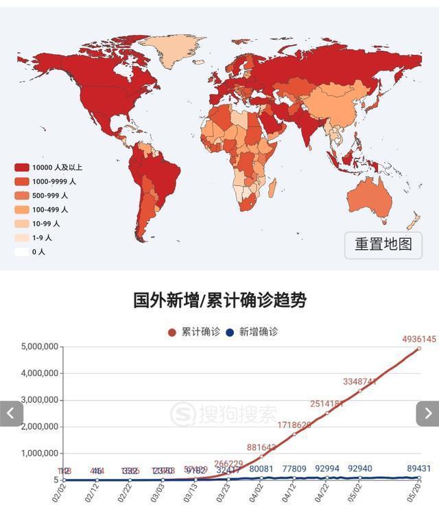 全球疫情最新動態(tài)與科技重塑防護未來，體驗前沿防護力量