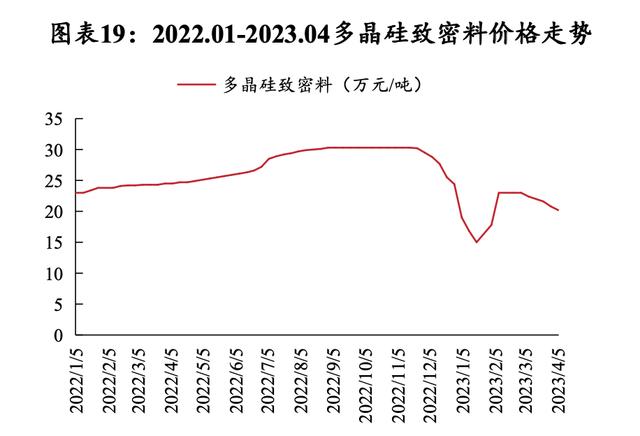 工礦燈具 第155頁(yè)