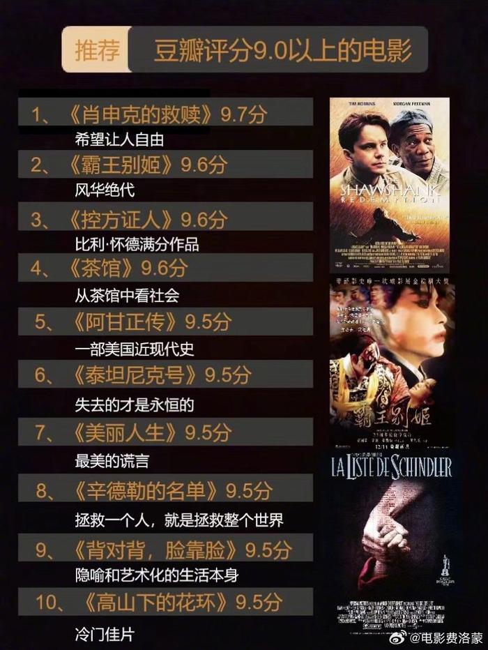 走進(jìn)99電影網(wǎng)，小紅書推薦的電影盛宴！