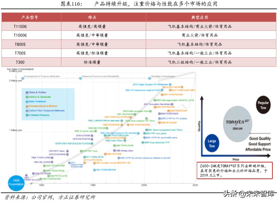 航天發(fā)展重組動(dòng)態(tài)更新，最新消息匯總