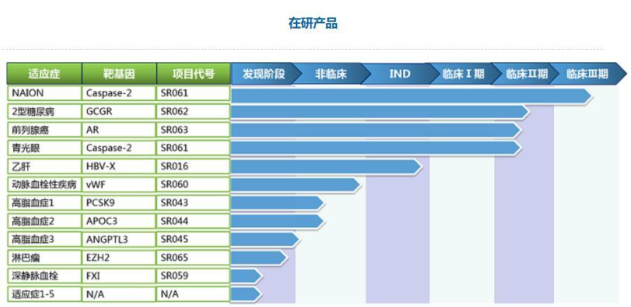 乙肝科技新突破，照亮健康之路的希望之光