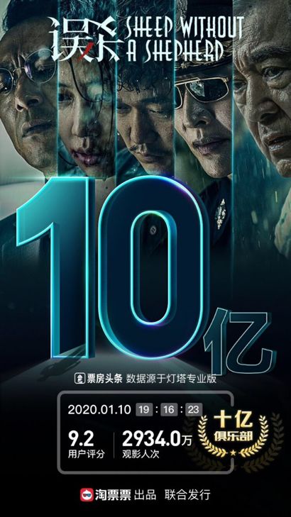 電影2025，探索未來(lái)電影的無(wú)限潛能