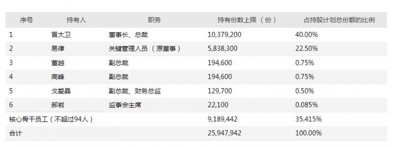 深度解析，股票交易費用背景、事件及影響全攻略