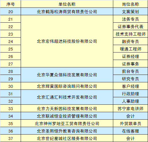 焦作蒙牛最新職位招聘，探尋內(nèi)心的寧?kù)o與力量，與自然同行