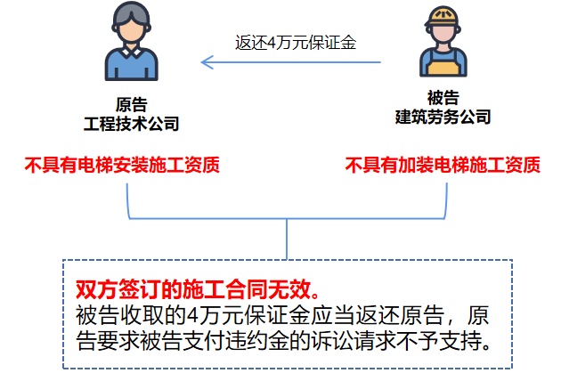 工程履約保證金新規(guī)，自然美景之旅邀您共赴履約之旅的新篇章