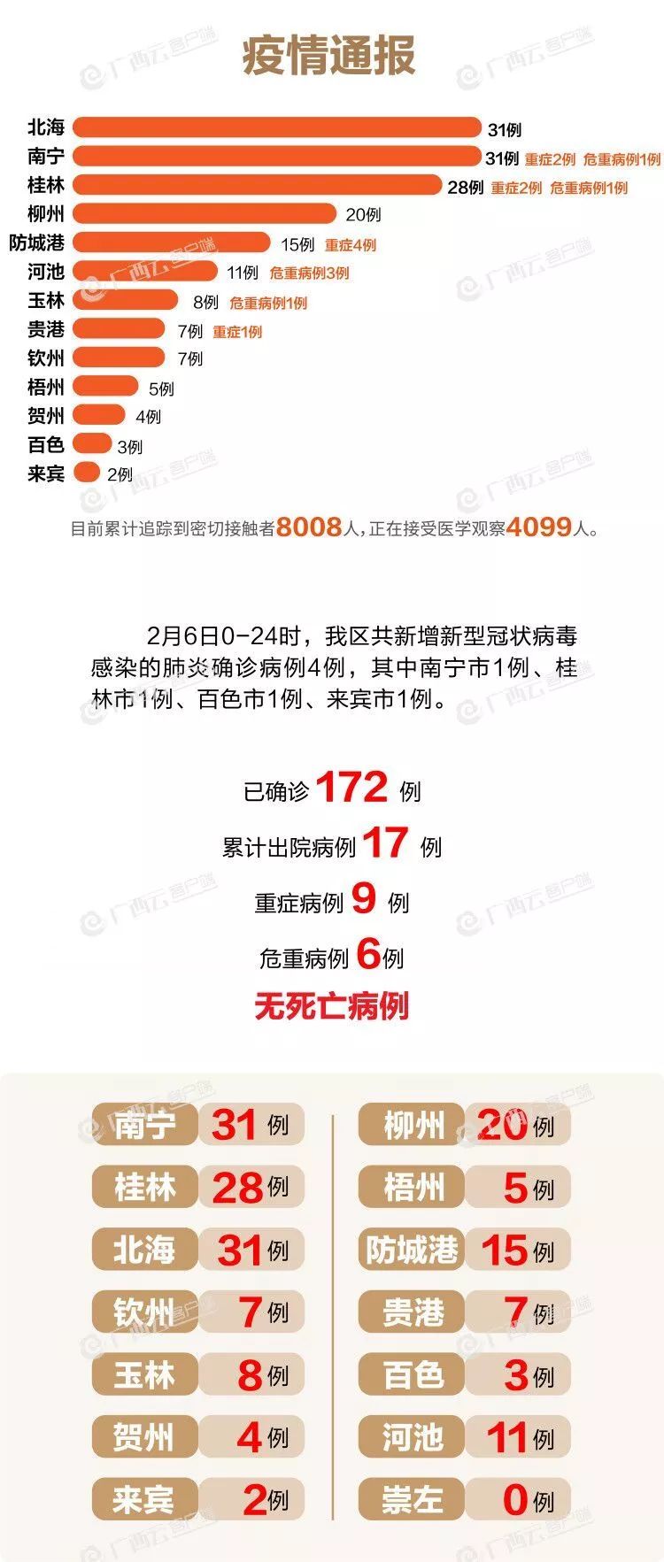 燈飾燈具 第155頁