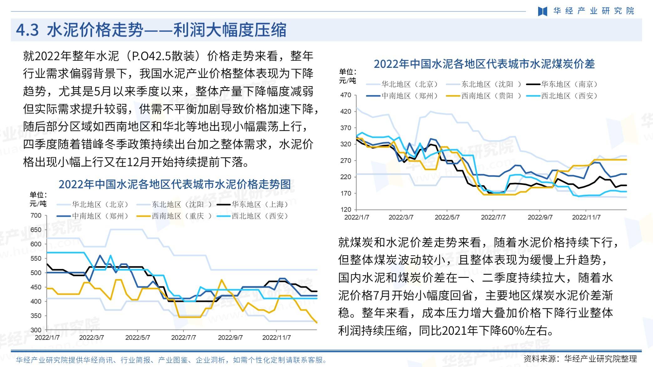 水泥行業(yè)深度資訊速遞，深度解析與觀點(diǎn)闡述