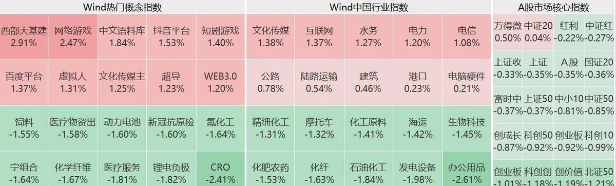 曙光股份股票，家庭小幸運的關聯與影響