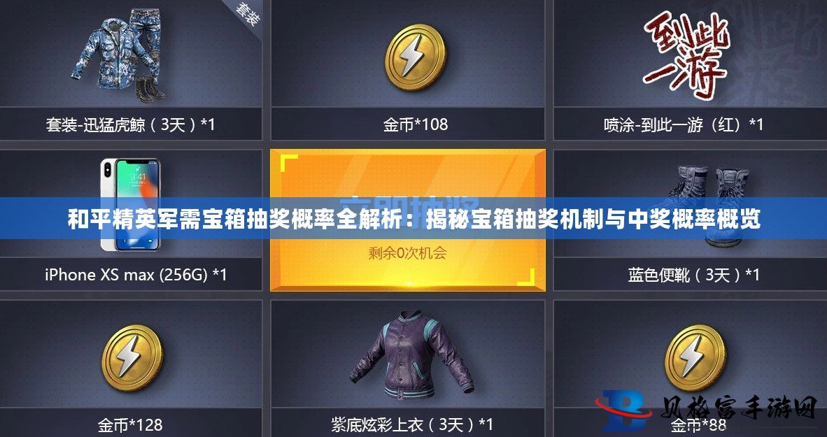 揭秘現(xiàn)代軍事裝備新面貌與未來(lái)趨勢(shì)，全新軍需寶箱概覽