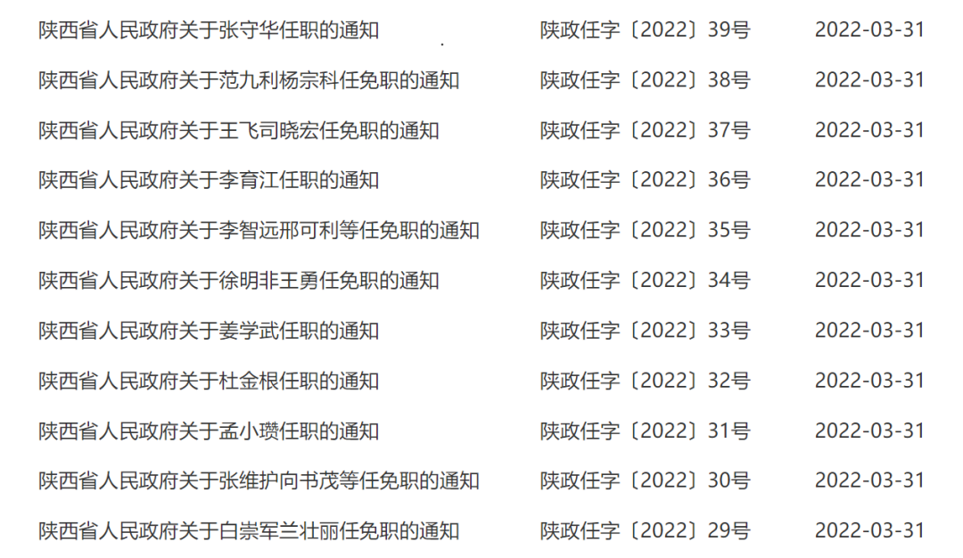 工礦燈具 第142頁