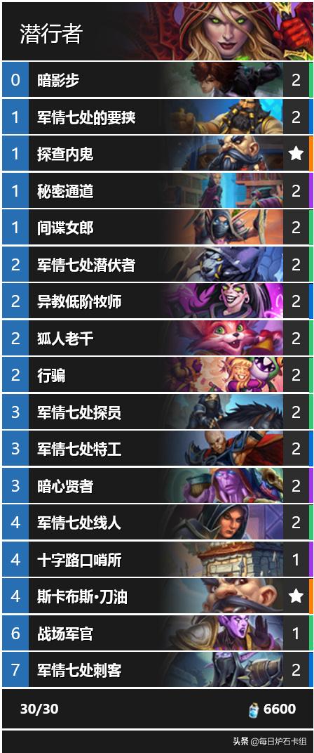 爐石傳說(shuō)最新任務(wù)盜賊，科技與生活的無(wú)縫融合