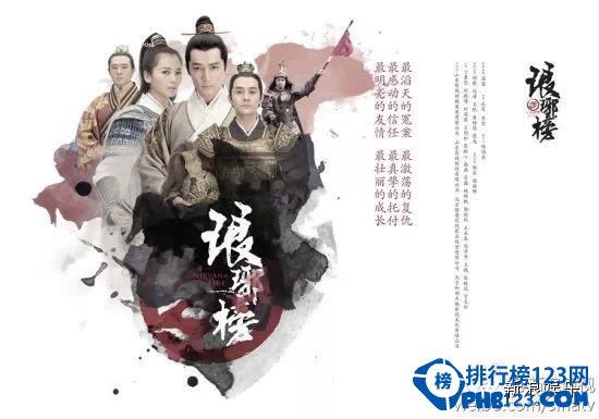 最新電視劇榜單，時代印記與文化回響的視聽盛宴
