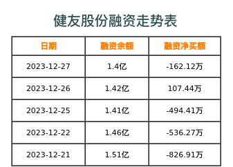 健友股份上市預(yù)測，探索之旅開啟，自然美景與公司前景的雙重展現(xiàn)