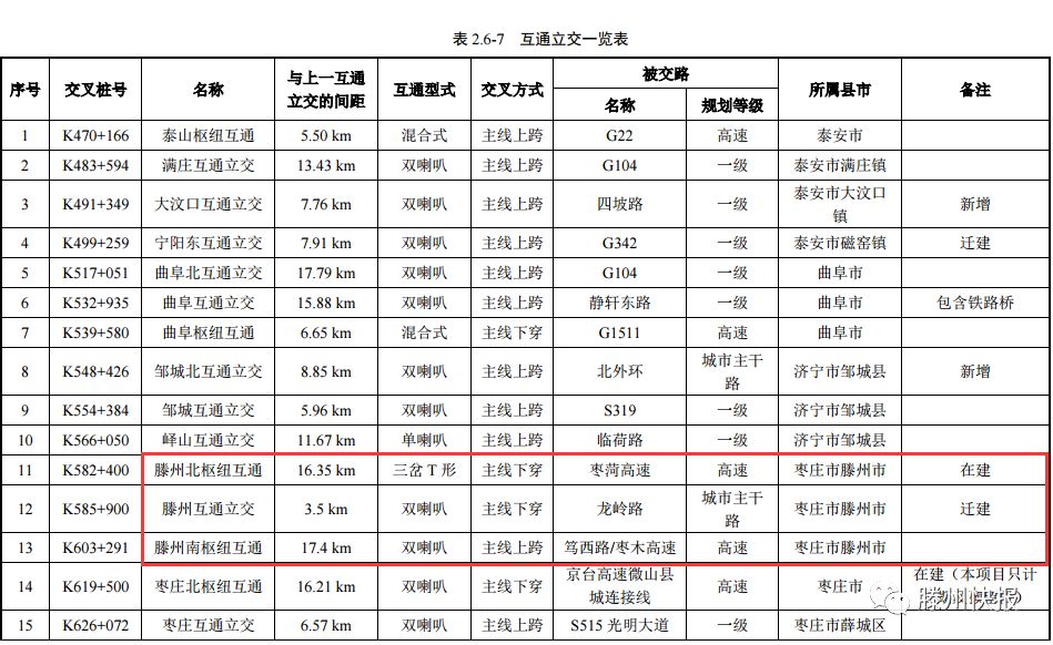 廣場燈具 第128頁