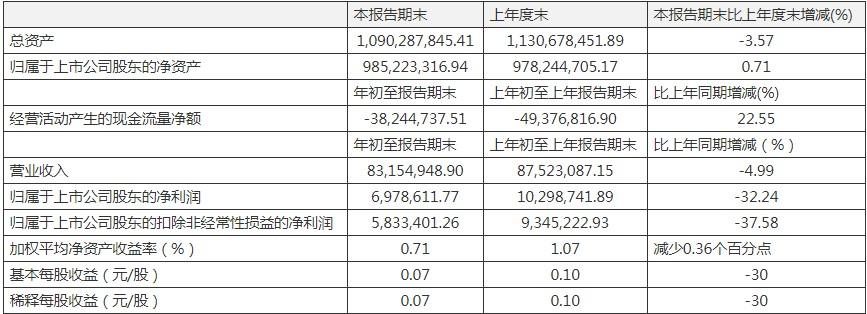 康惠制藥股票，學(xué)習(xí)成長(zhǎng)之路，自信鑄就未來(lái)之路