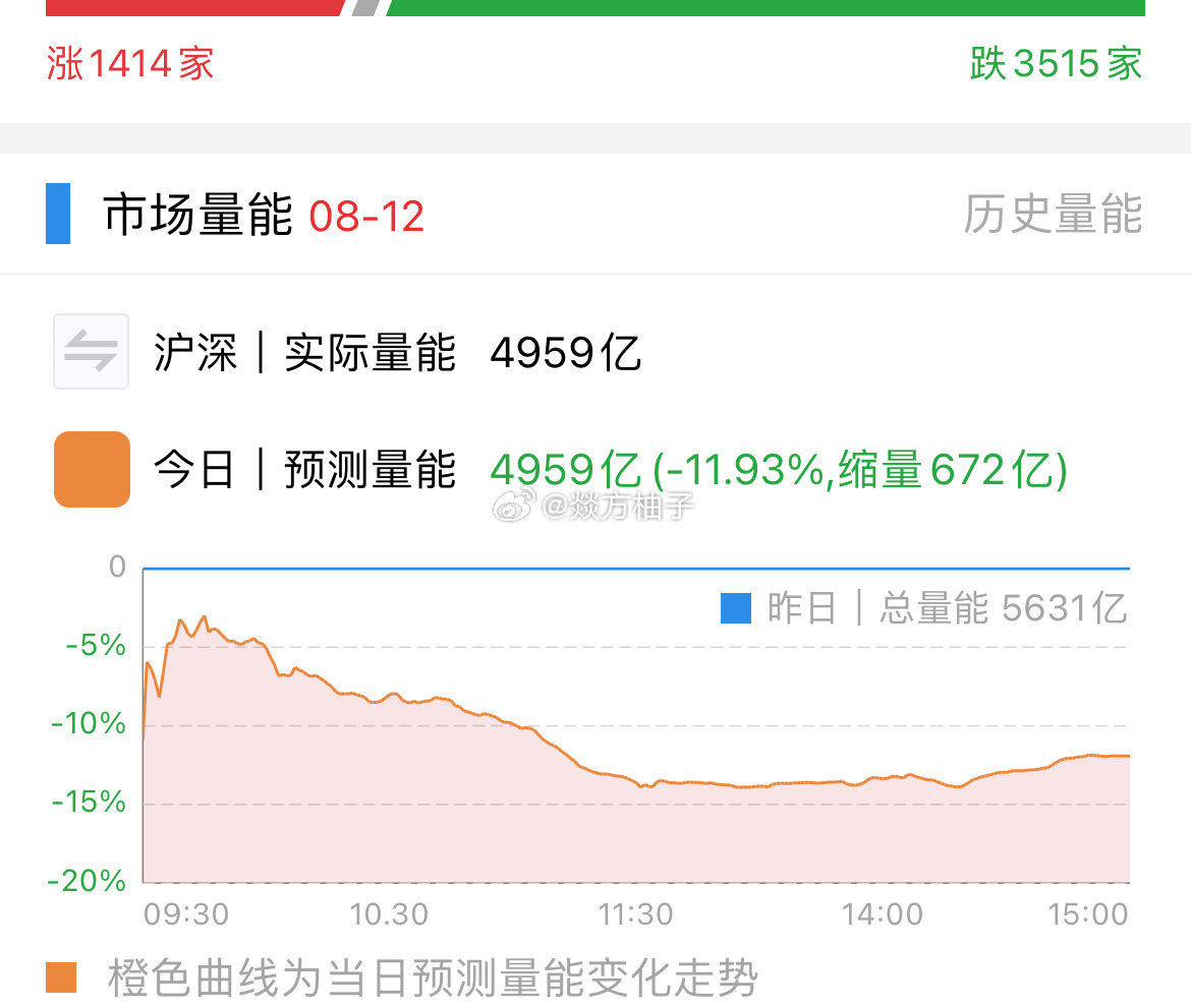 工程廠房燈具 第140頁(yè)