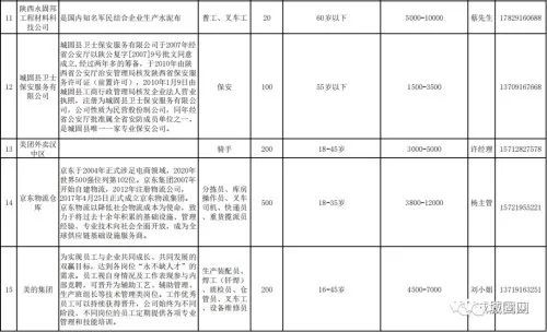 城固招聘信息，探索自然美景，啟程尋找內(nèi)心平靜的職場(chǎng)之旅