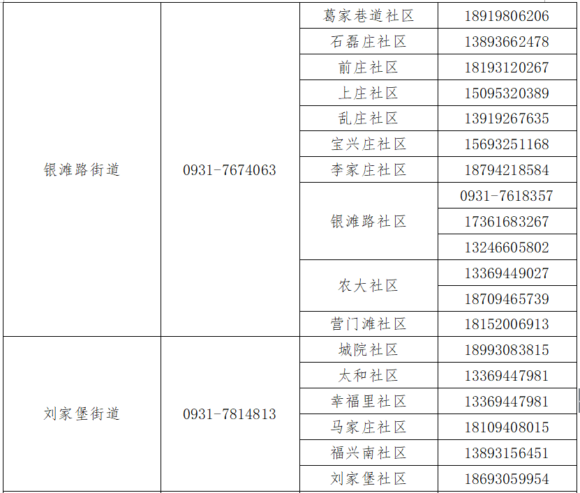 蘭州疫情最新數(shù)據(jù)公布，疫情穩(wěn)定，開啟自然美景探索之旅