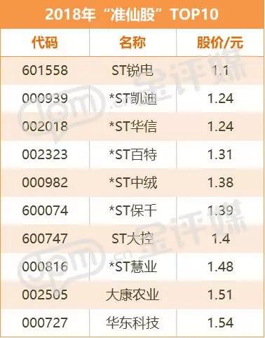 工礦燈具 第137頁