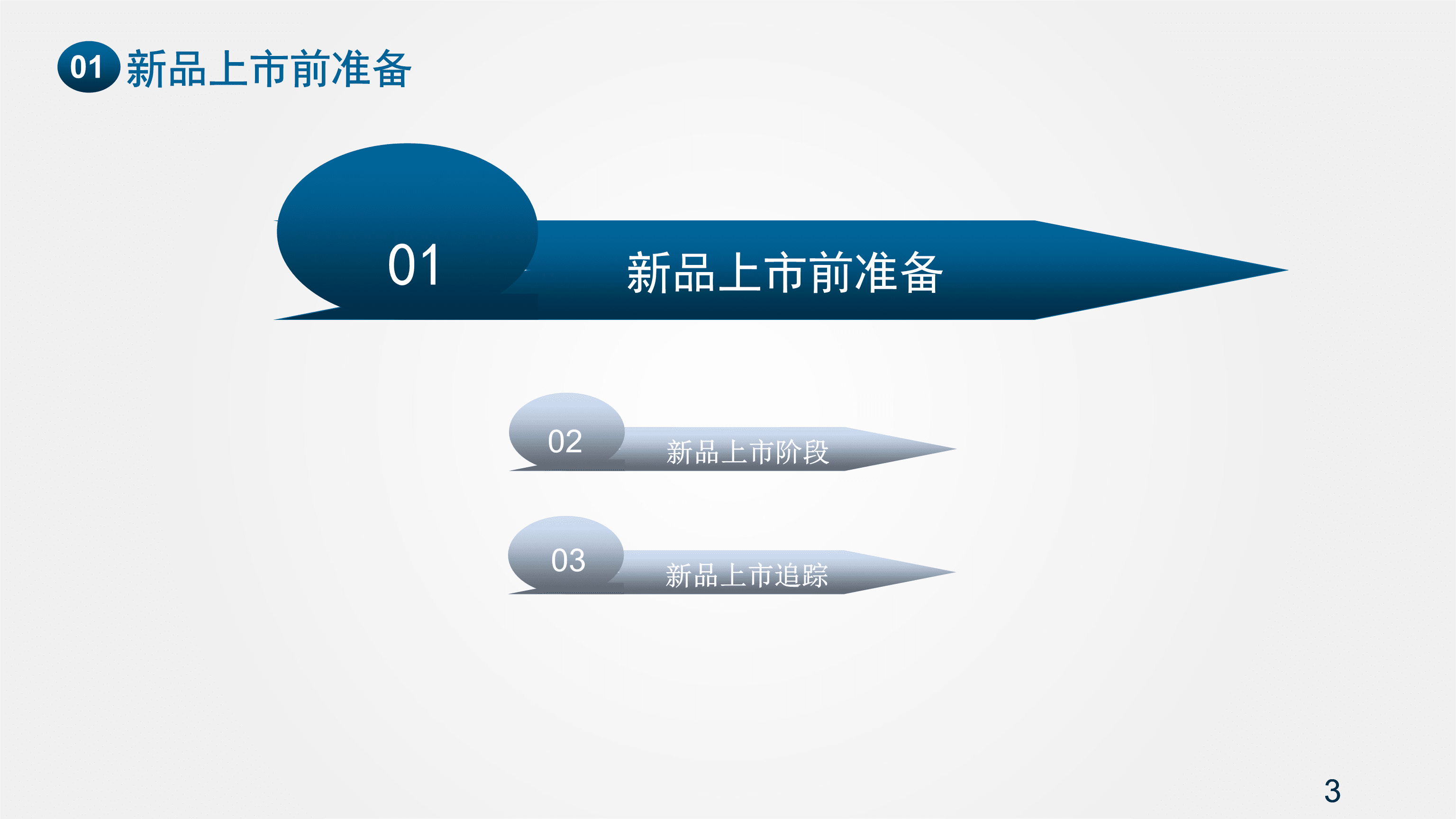 新品上市PPT制作指南及亮點(diǎn)展示標(biāo)題，新品亮相，PPT制作全攻略與指南