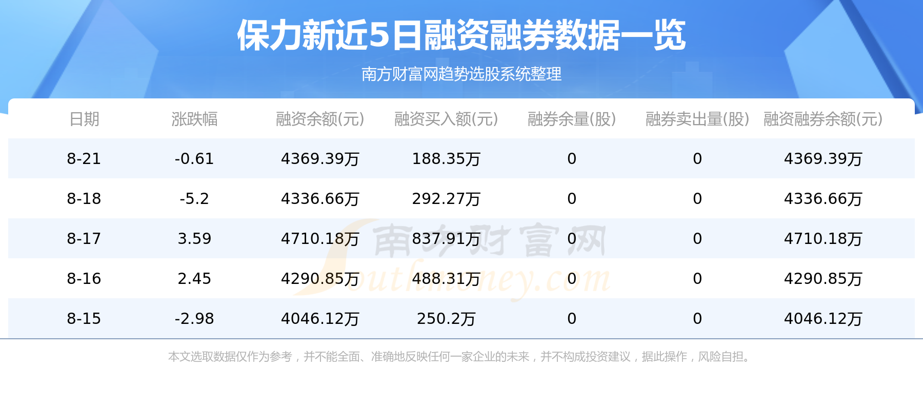 保力新股票深度解析，探尋投資價(jià)值與潛力所在