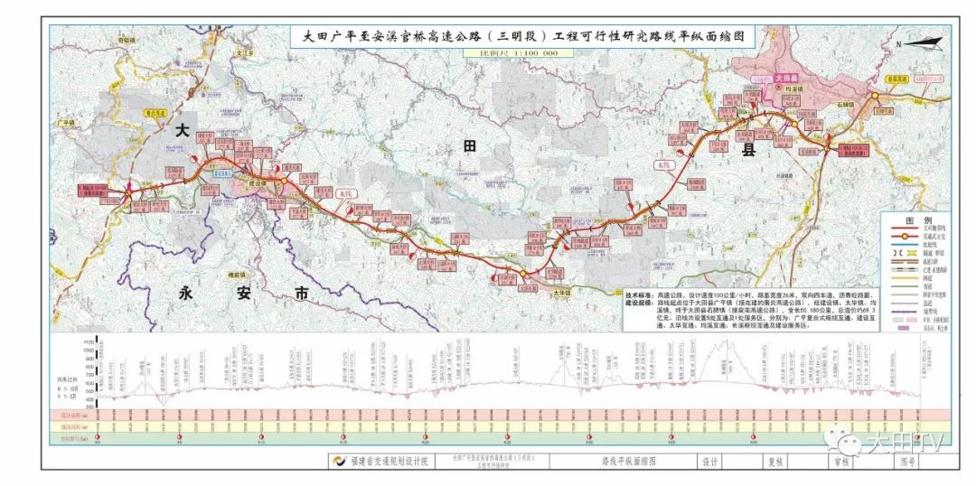 安溪最新公路建設規(guī)劃，構(gòu)建現(xiàn)代化交通網(wǎng)絡新篇章